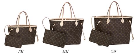 lv neverfull gm dimensions|lv neverfull size comparison.